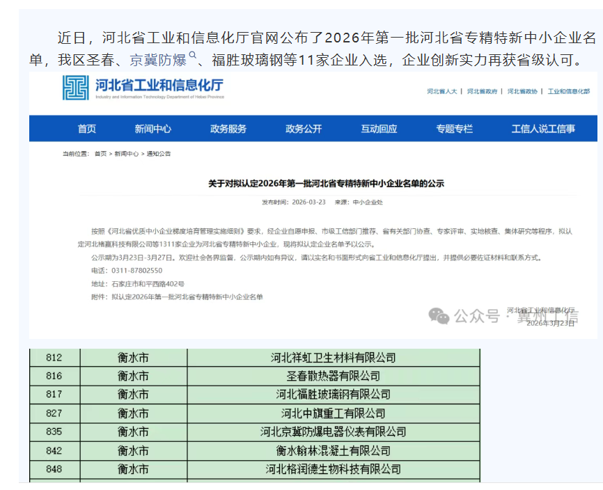 草莓视频app下载污防爆入（rù）選2026年第一批河北省專（zhuān）精特新中小企業（yè）名單